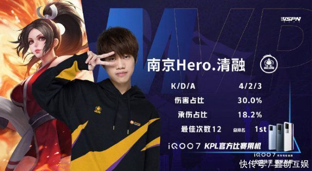 他的速度 他的速度